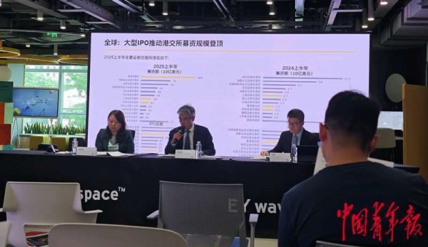 安全股票配资 报告：A股IPO市场稳中向好 “科技”属性愈发显著