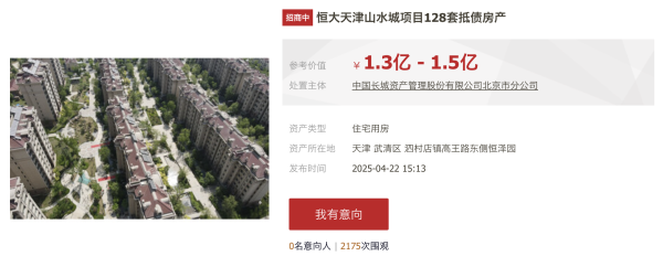 炒股配资安全 上千人次围观！千亿涉房不良资产被摆上货架，信达、长城等AMC巨头加速出清